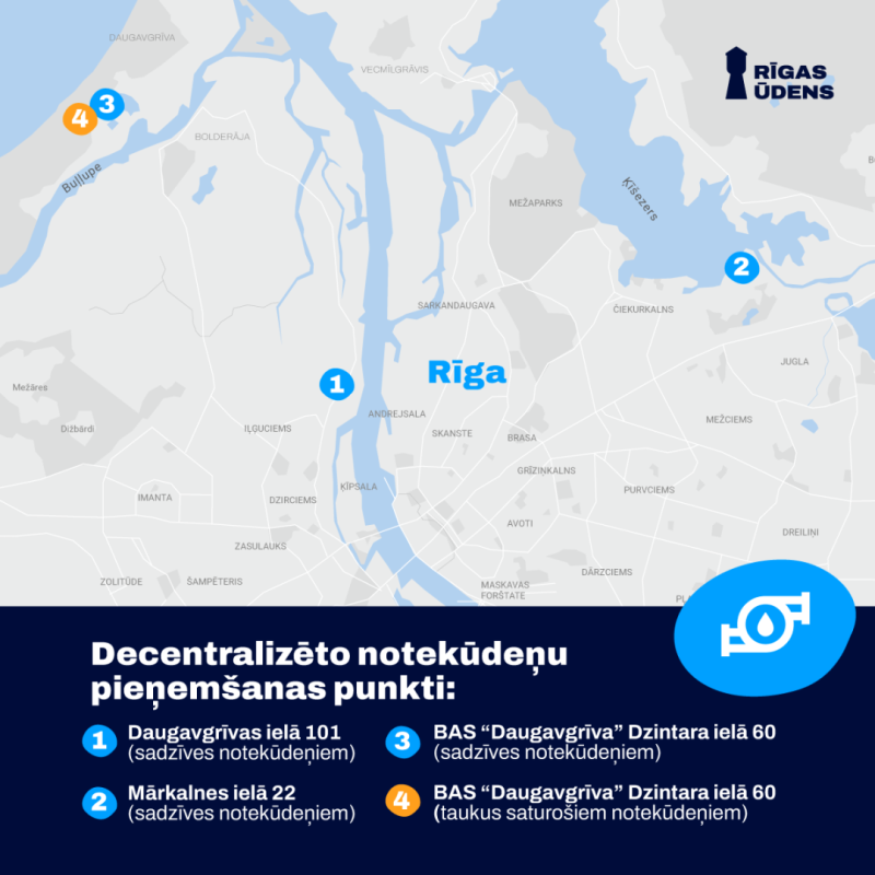 Decentralizēto notekūdeņu pieņemšanas punkti