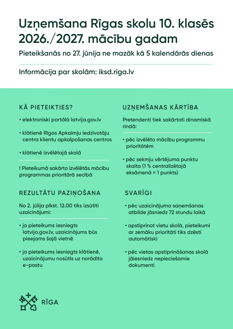 Infografika par uzņemšanas kārtību
