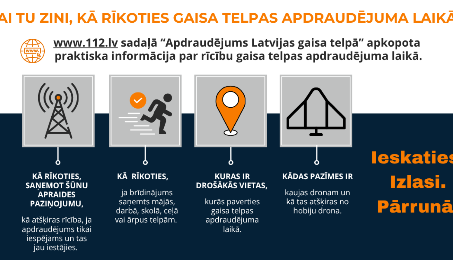 Vizualizācija "Apdraudējums Latvijas gaisa telpā"