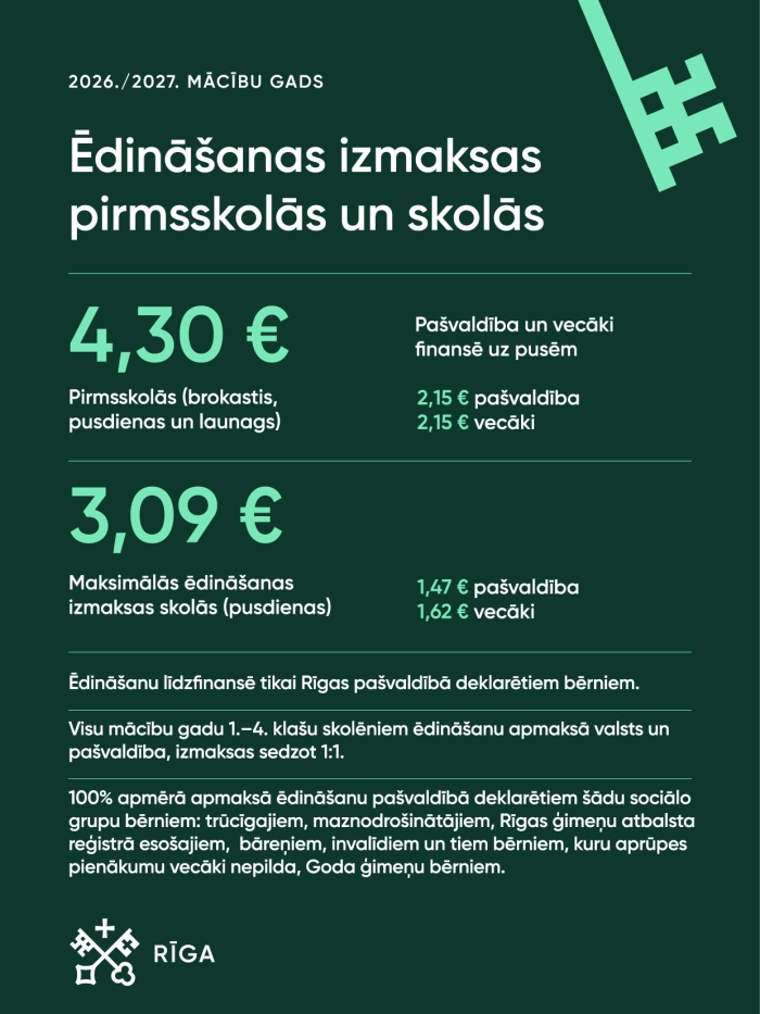 Ēdināšanas izmaksas