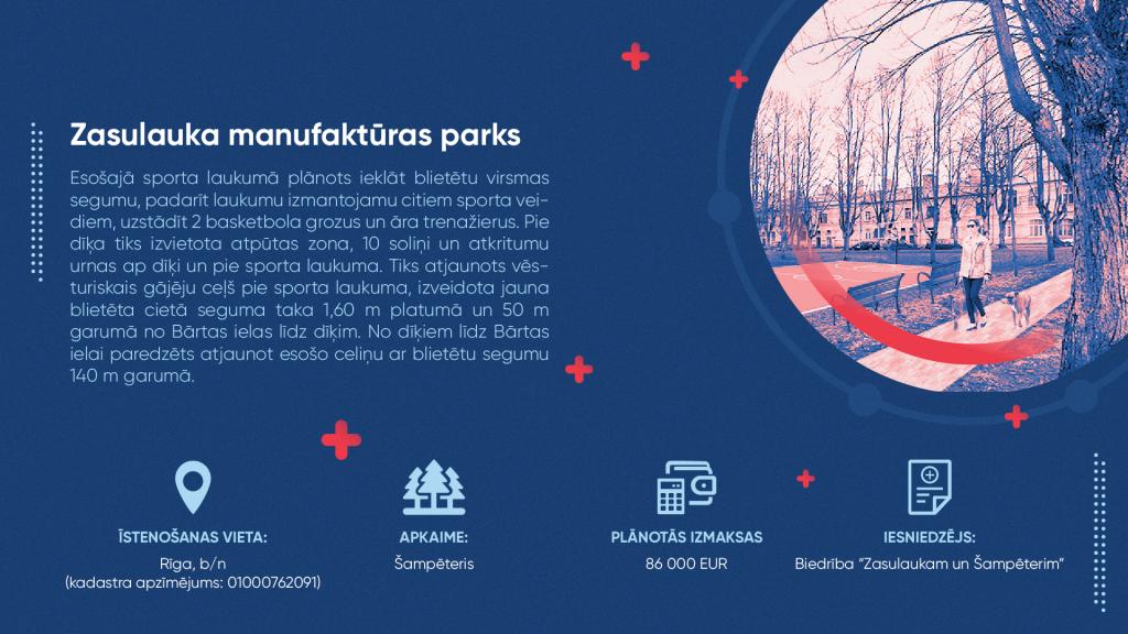 Zasulauka manufaktūras parks