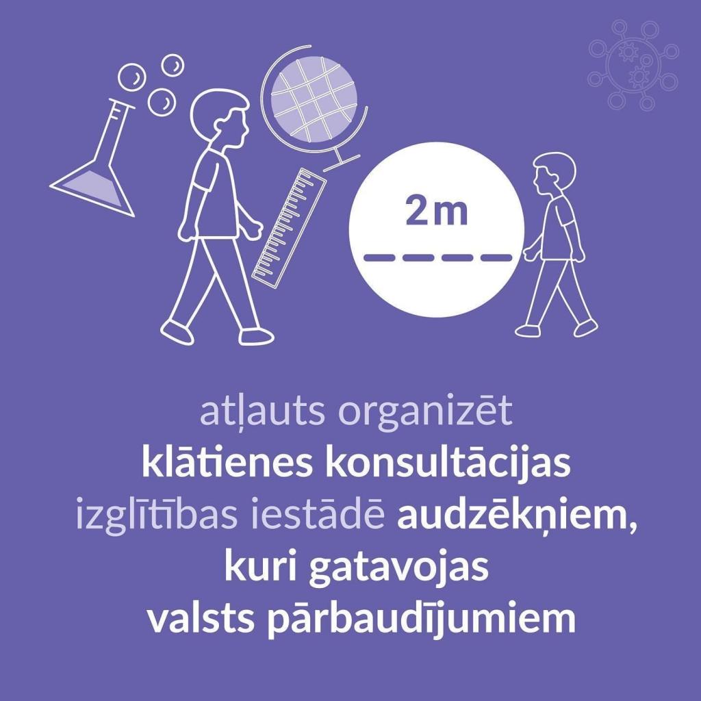 Infografika par konsultācijām izglītības iestādā