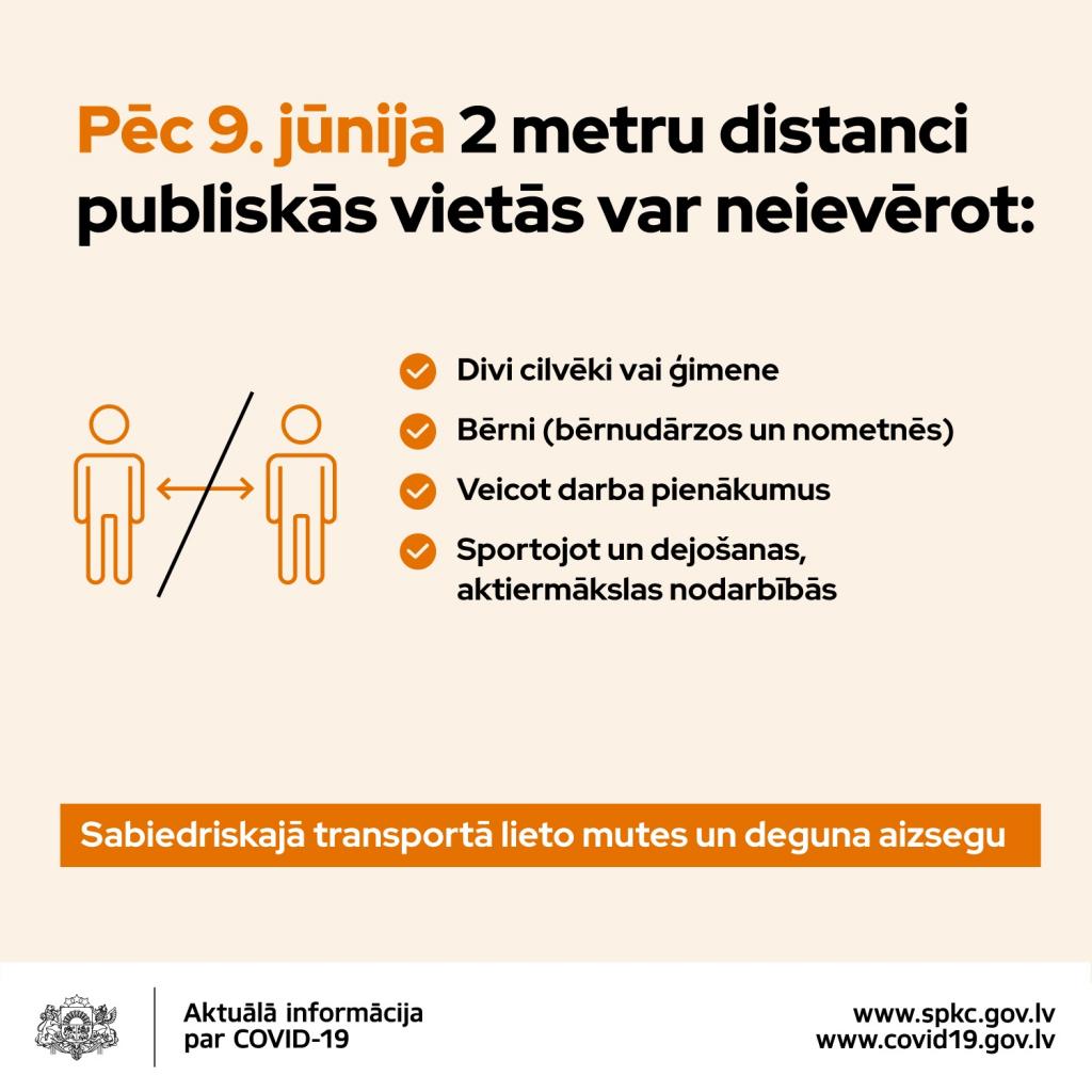 Ko drīkst pēc 9.jūnija