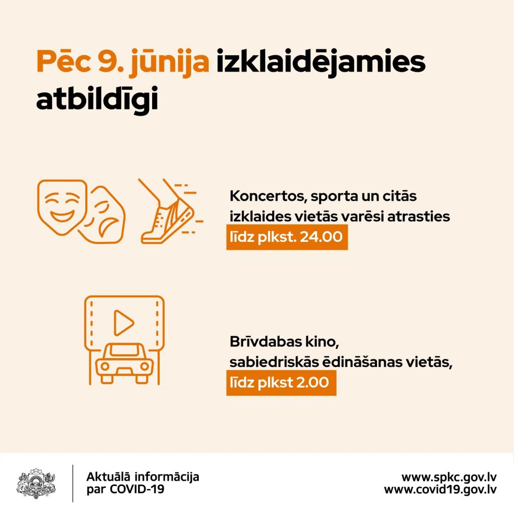 Ko drīkst pēc 9.jūnija