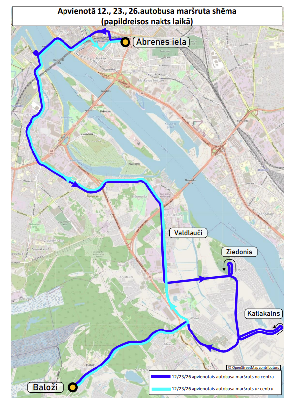 Apvienotā maršruta shēma