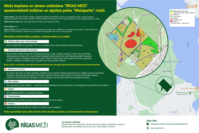 Mežaparka kopšanas infomācija
