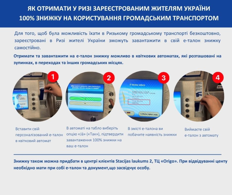 Atlaide sabiedriskajā transportā Ukriaņu civliedzīvotājiem