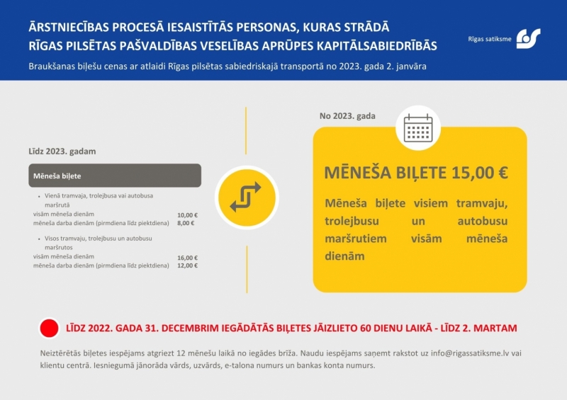 Ārstniecības procesā iesaistītās personas, kuras strādā Rīgas pašvaldības veselības aprūpes kapitālsabiedrībās