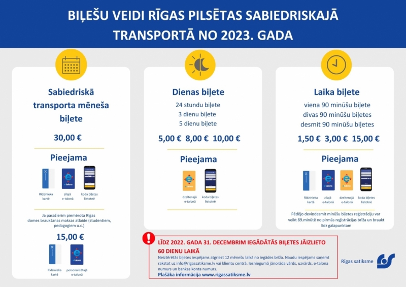 Biļešu veidi sabiedriskajā transportā no 2023.gada