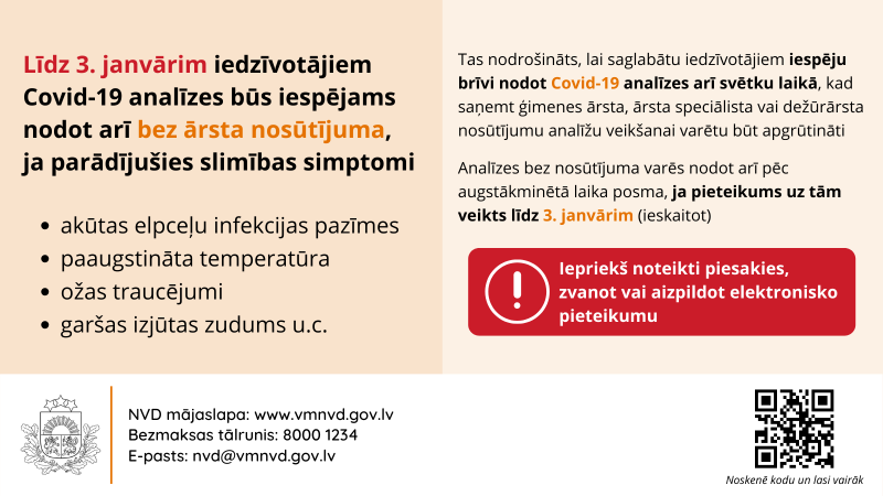 Covid-19 analīžu nodošanas iespējas