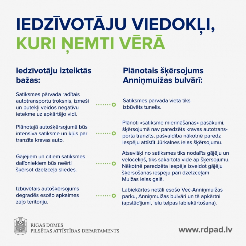 Iedzīvotāju viedokļi, kuri ņemti vērā