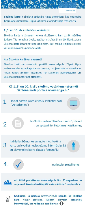 Skolēnu kartes noformēšanas instrukcija