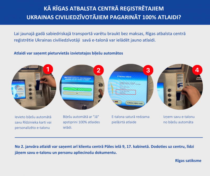 Kā Ukrainas civiliedzīvotājiem pagarināt atlaidi sabiedriskajā transportā