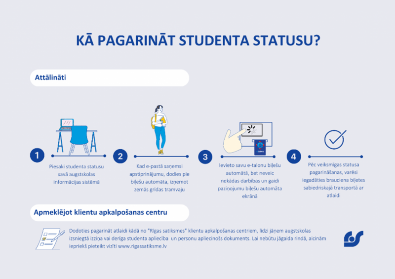 Kā pagarināt studenta statusu?