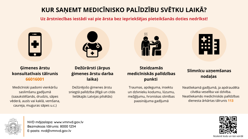 Kā saņemt medicīnisko palīdzību svētku laikā