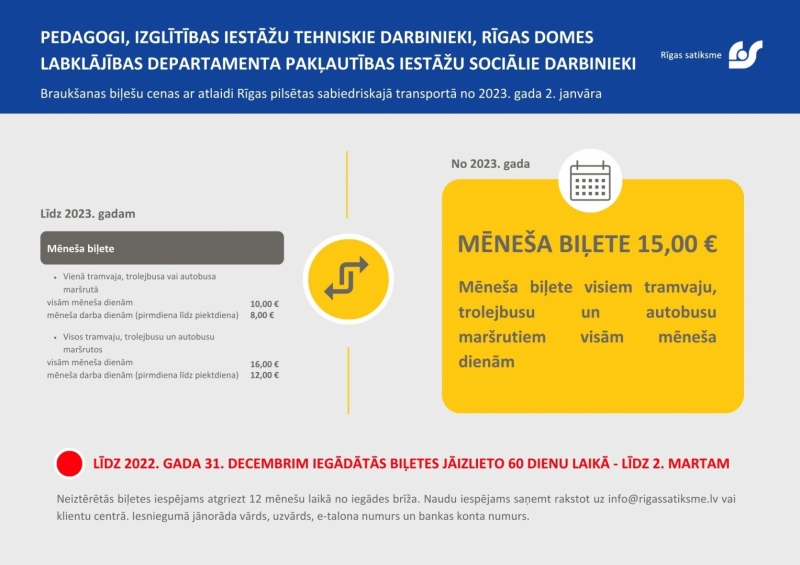 Pedagogi, izglītības iestāžu tehniskie darbinieki, RD Labklājības departamenta pakļautības iestāžu sociālie darbinieki