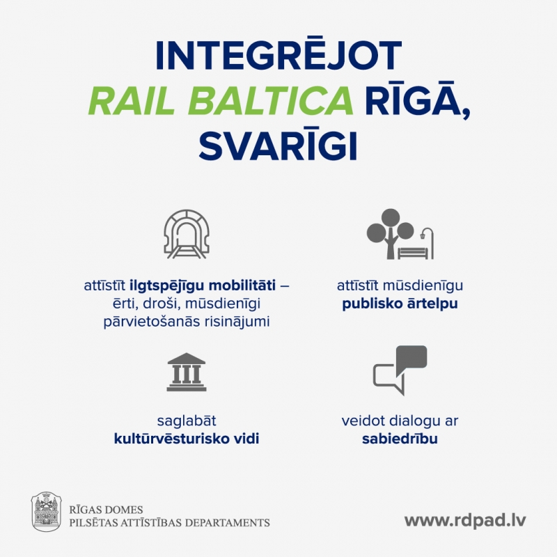 Infografika par RailBaltica integrāciju Rīgā