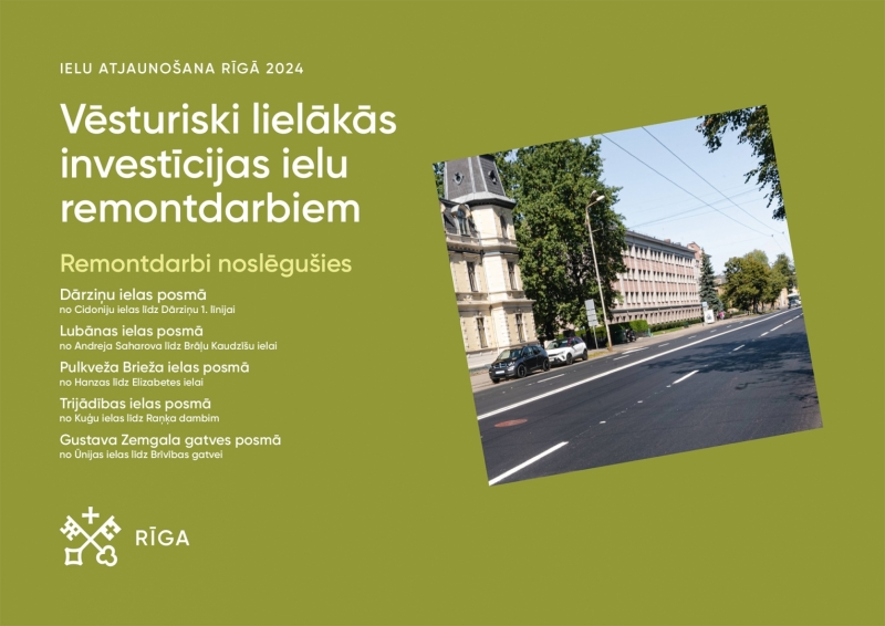 Investīcijas ielu remontdarbos
