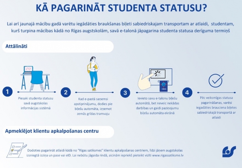 Kā pagarināt studenta statusu