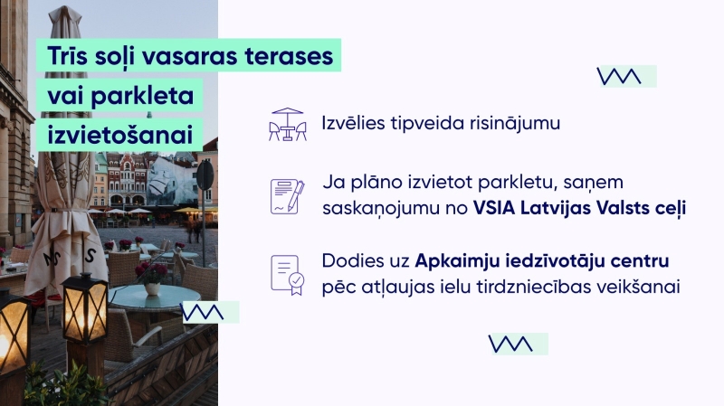 Informācija par vasaras terasēm