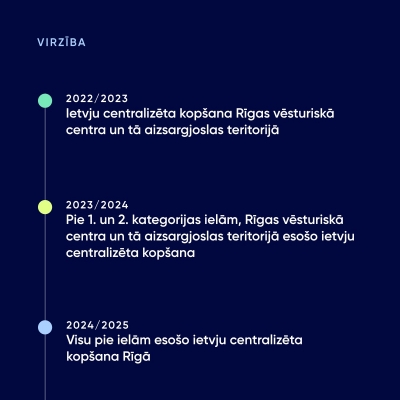Ielu tīrīšanas projekta virzība