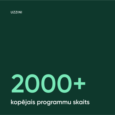 Interešu izglītība Rīgā