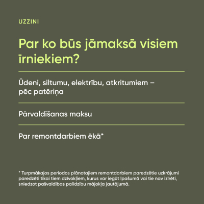 Par ko būs jāmaksā visiem īrniekiem