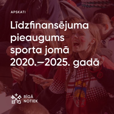 Līdzfinansējuma konkursi sporta jomā pieaugums
