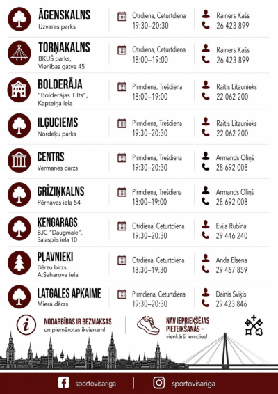 Bezmaksas sporta nodarbības apkaimēs