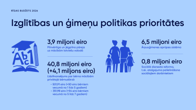 Izglītības un ģimeņu politikas prioritātes