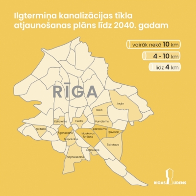 Ilgtermiņa kanalizācijas tīkla atjaunošanas plāms karte