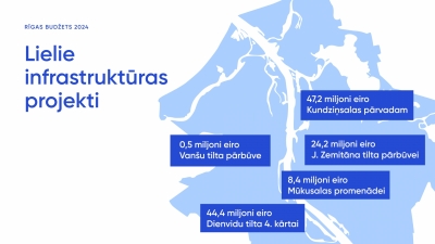 Lielie infrastruktūiras projekti