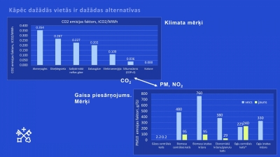 Prezentācija Rīga pakāpeniski pāriet uz videi draudzīgāku apkuri