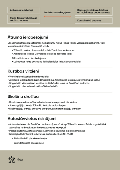 Satiksmes organizācija Teikā