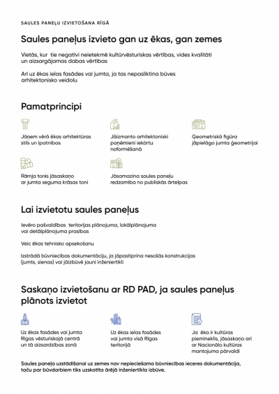 Saules paneļu izvietošana Rīgā- infografika