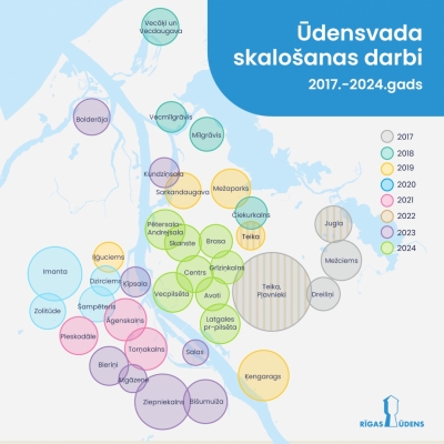 Ūdensvada skalošanas darbi 201-2024