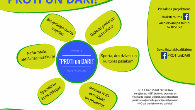 Projekts proti un dari