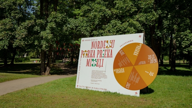 Rīgas vasara Nordeķu parkā