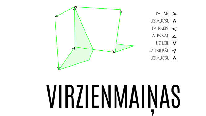 Izstādes vizuālis
