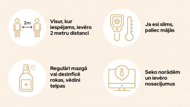 Pēc 9.jūnija atceries četrus principus
