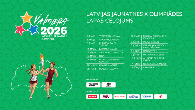 Latvijas Janatnes olimpiādes lāpas ceļojuma grafiks