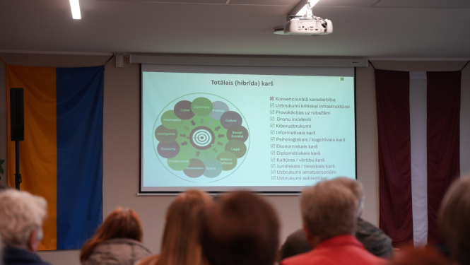 Civilās aizardzības seminārs