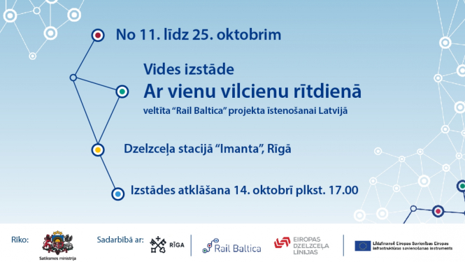 Izstādes vizualiācija