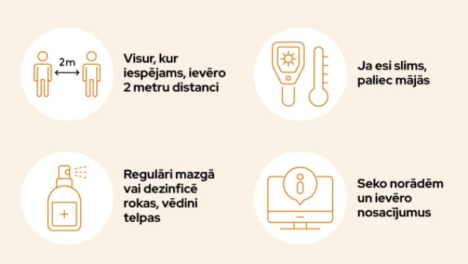 Pēc 9.jūnija atceries četrus principus