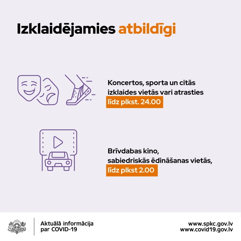 Izklaidējies atbildīgi