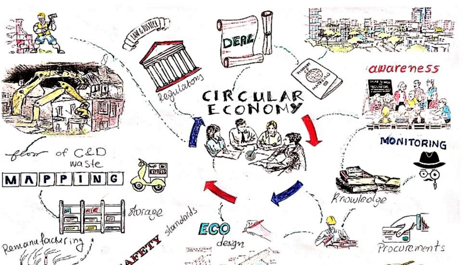 Tiešsaistes semināra attēls