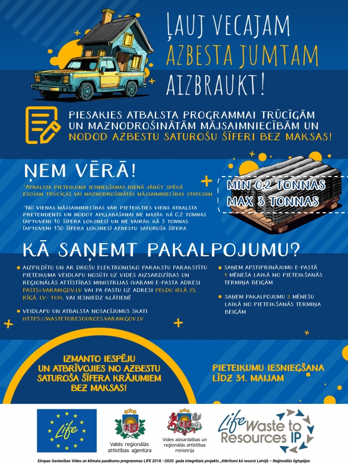 VARAM azbesta atbalsta programmas infografika