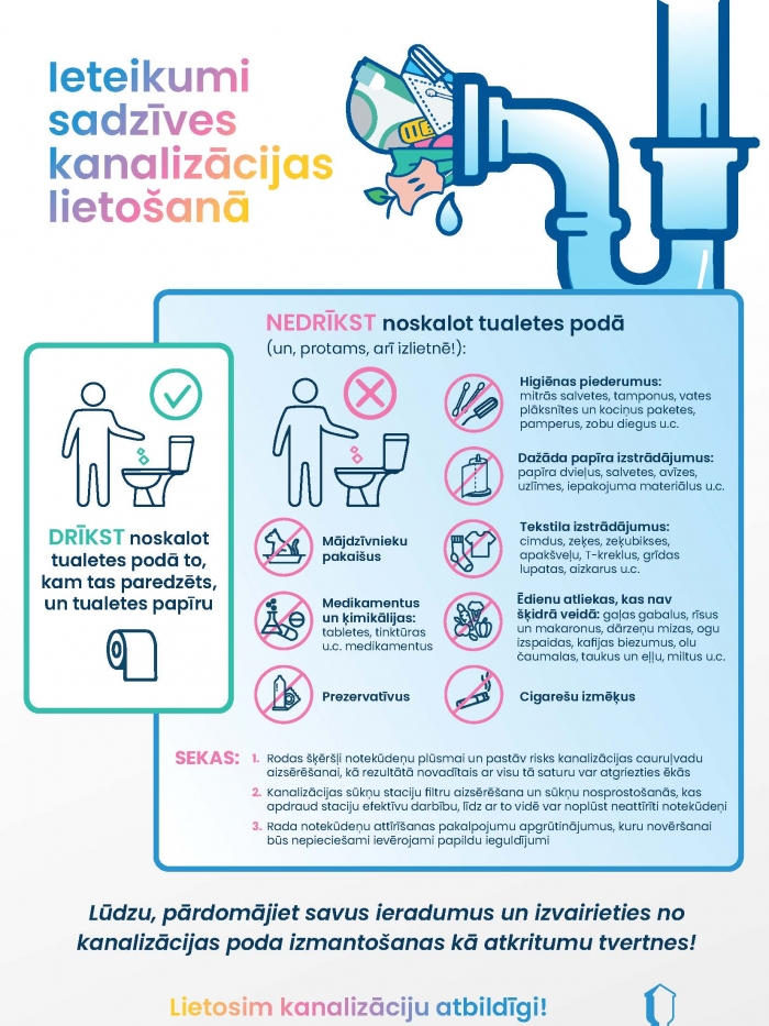 Ieteikumi sadzīves kanalizācijas lietošanā