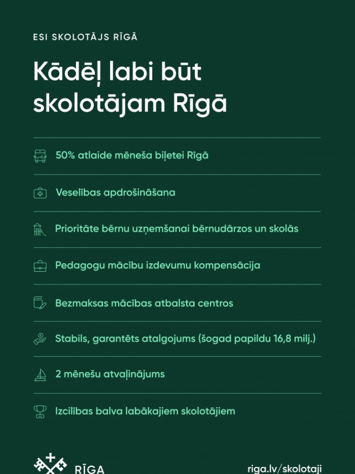 Kādēļ labi būt skolotājam Rīgā