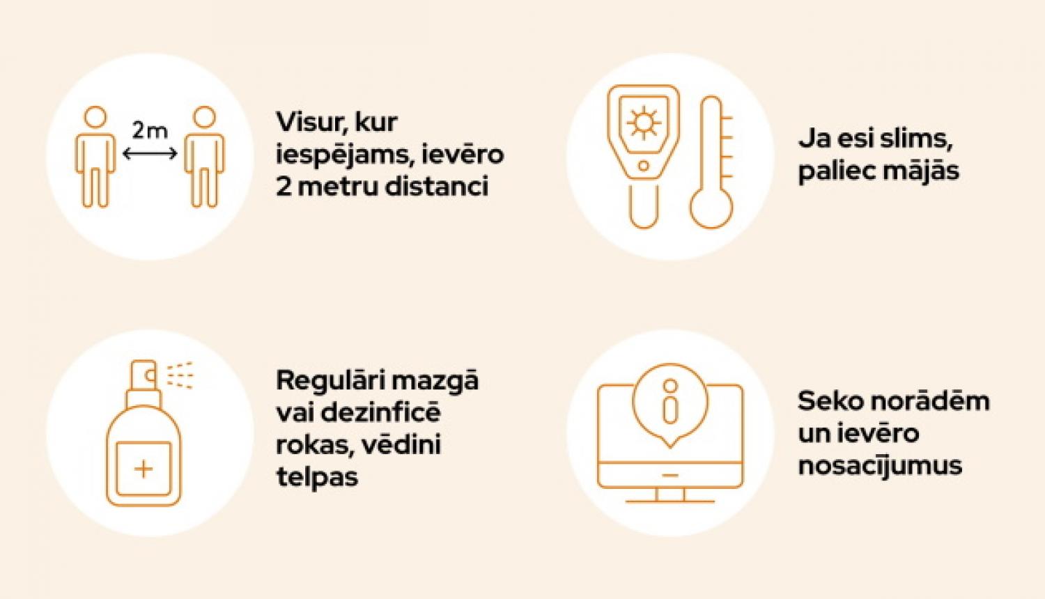 Pēc 9.jūnija atceries četrus principus